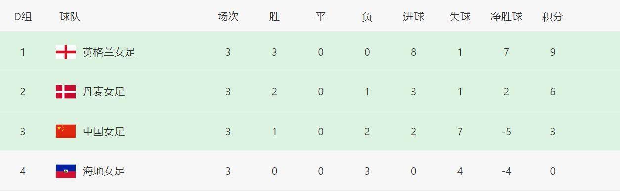 孙静雅全套下载