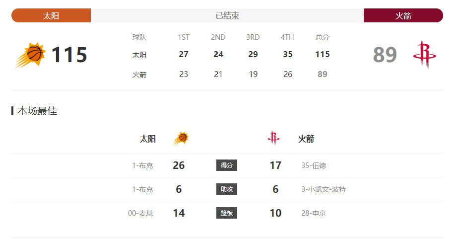 《李宗瑞全集》131333